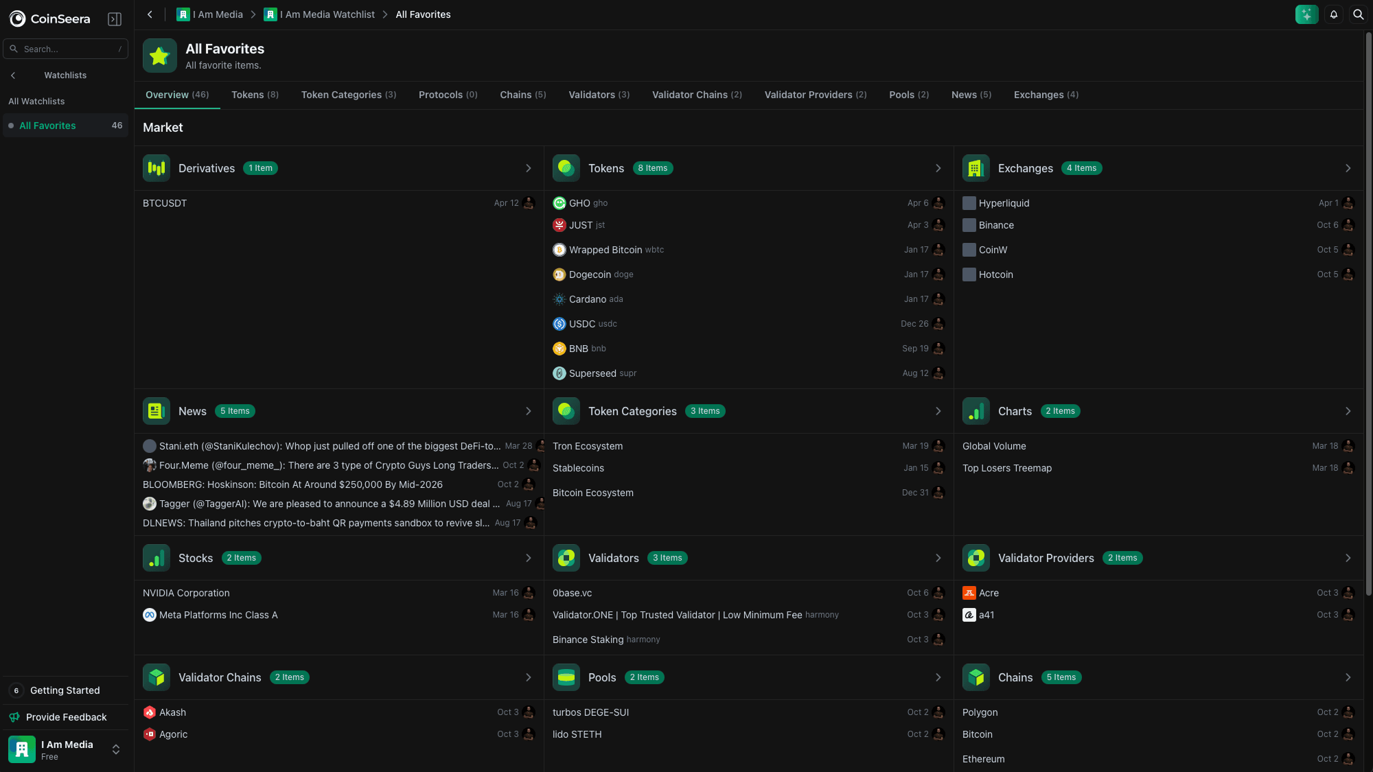 Seerian shared watchlist workspace